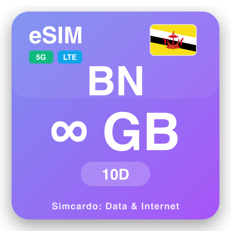 eSIM ブルネイ Unlimited 10 日の間