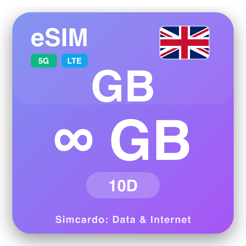 eSIM Karajan Manunggal - rencana data lelungan lan internet seluler