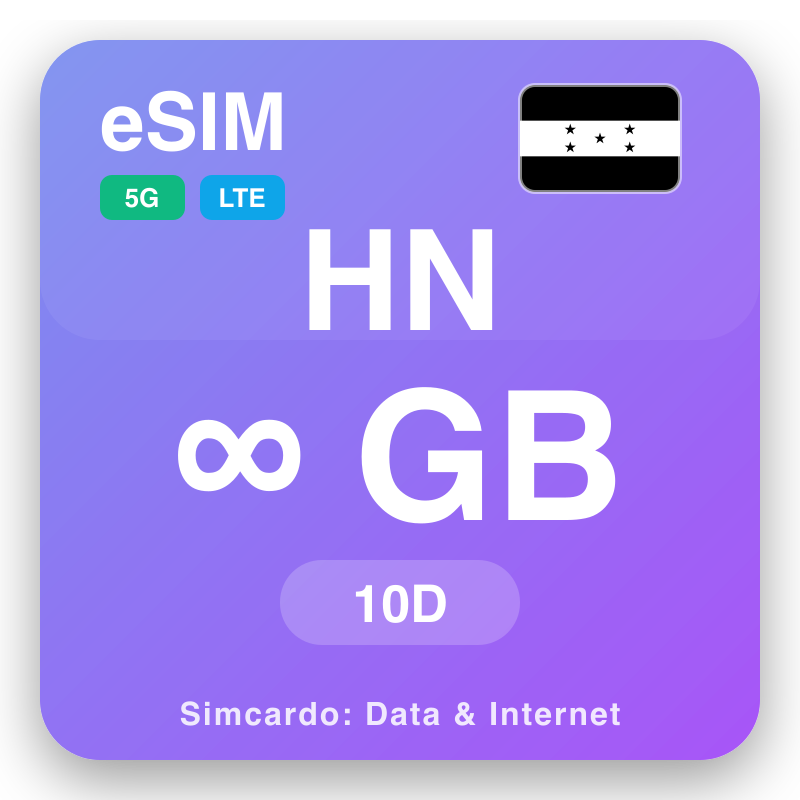 eSIM Hondiorasy Unlimited ho an'ny 10 andro