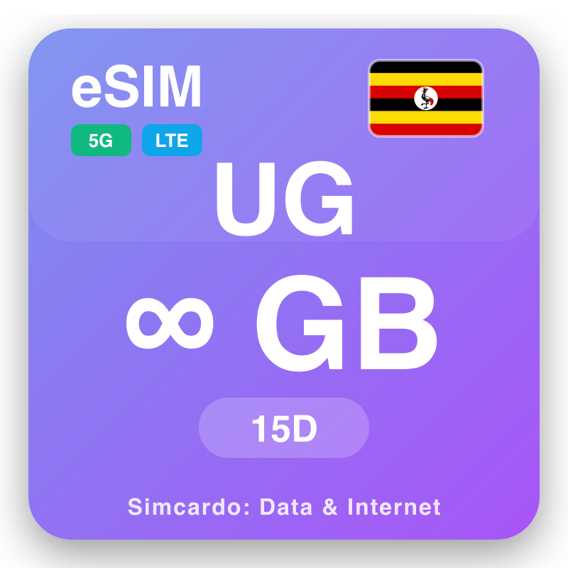eSIM Uganda Unlimited mo le 15 aso