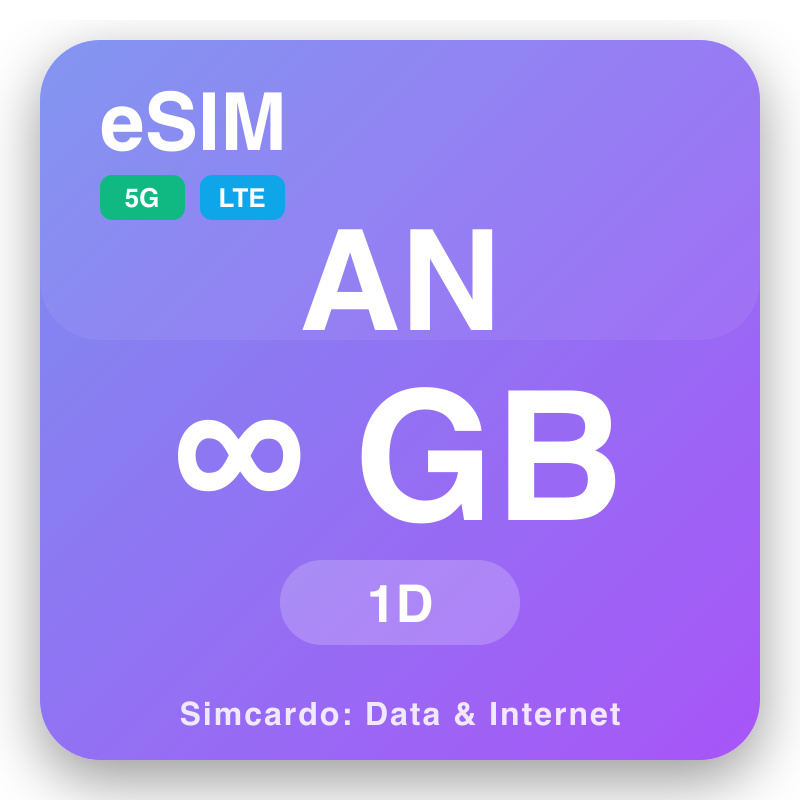 eSIM AN - gahunda z'ibikoresho bya interineti y'ubukerarugendo na mobile