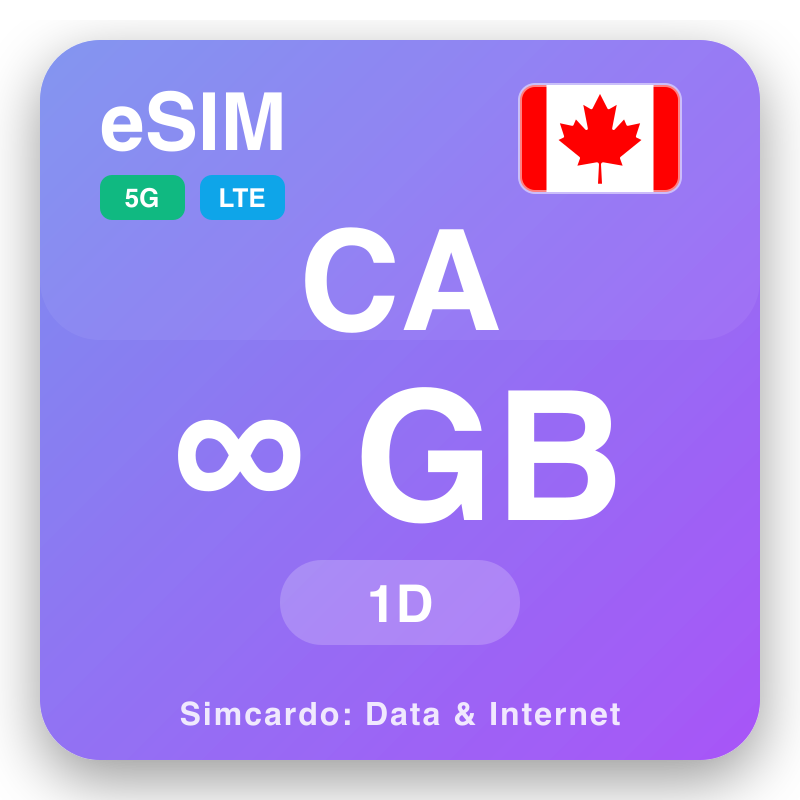 eSIM Canada Unlimited i 1 dag