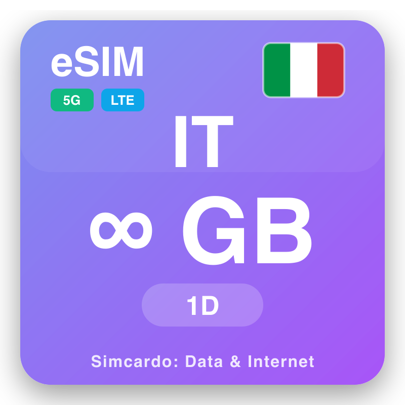 eSIM Италија Unlimited za 1 dan
