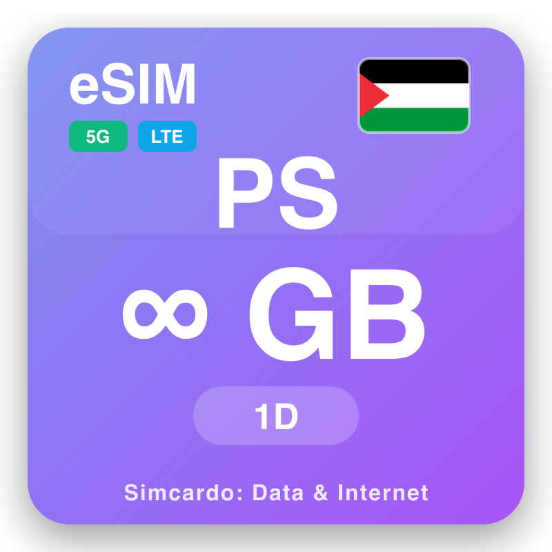 eSIM Palestiinalaisalue - matkadatasuunnitelmat ja mobiili-internet