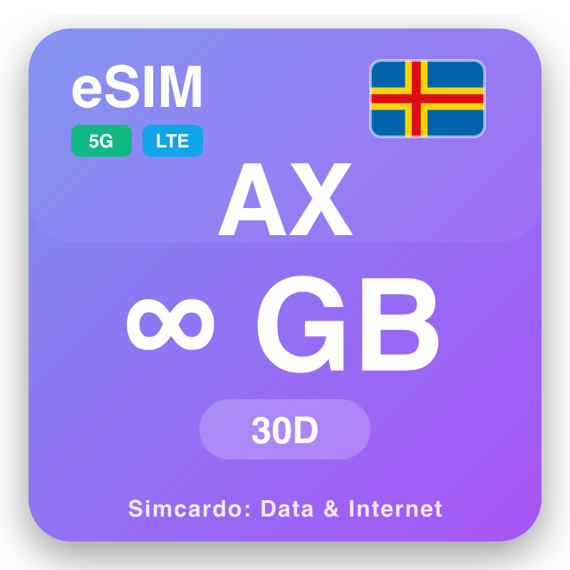 eSIM Ålandy Unlimited na 30 dní