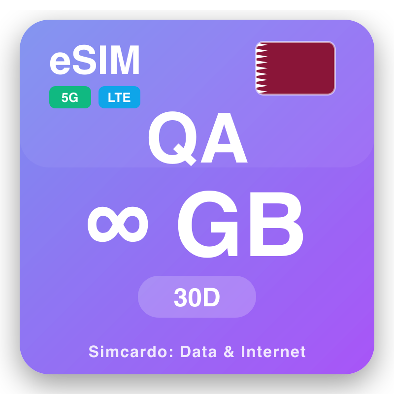eSIM Qatar Unlimited i 30 dager