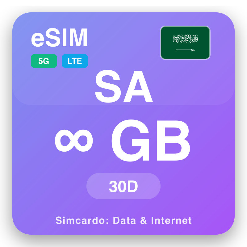eSIM Saudi Arabia Unlimited voor 30 dagen