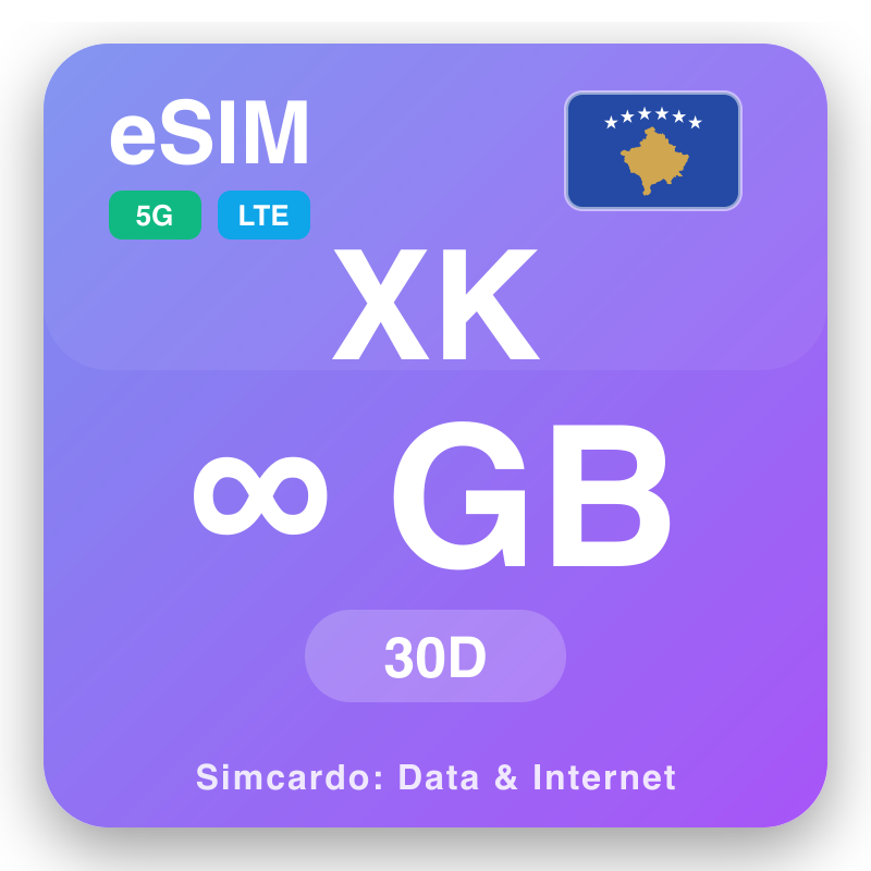 eSIM Косово - planovi podataka za putovanje i mobilni internet