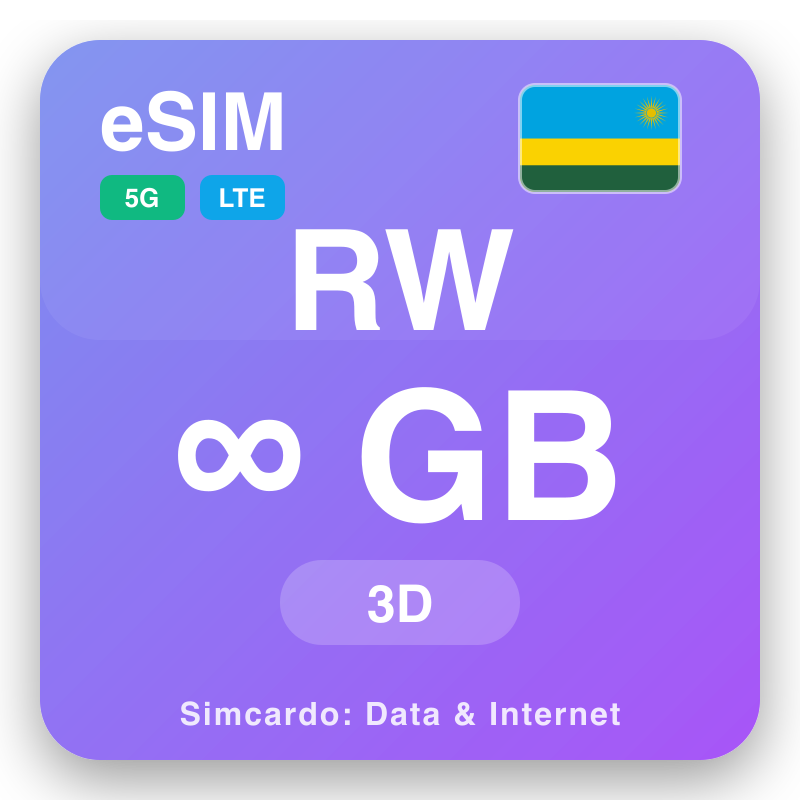 eSIM Ruanda - sumaq data planchaykuna y mobile internet