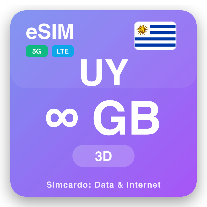 eSIM Uruguay Unlimited na 3 dny