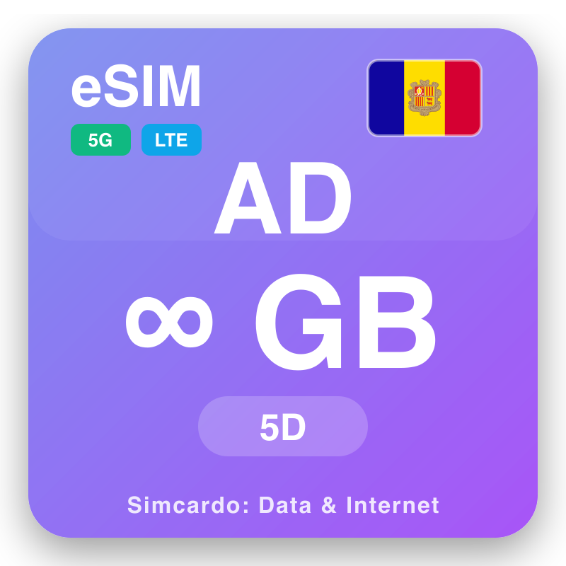 eSIM Andorra Unlimited 5 kun davomida