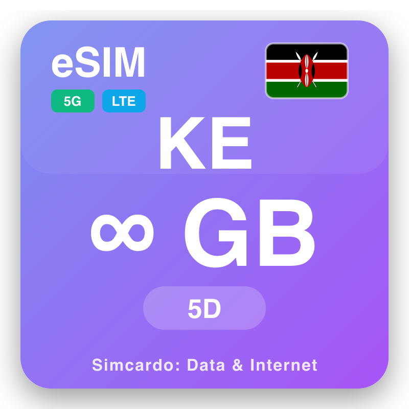 eSIM Kenya Unlimited me 5 siga