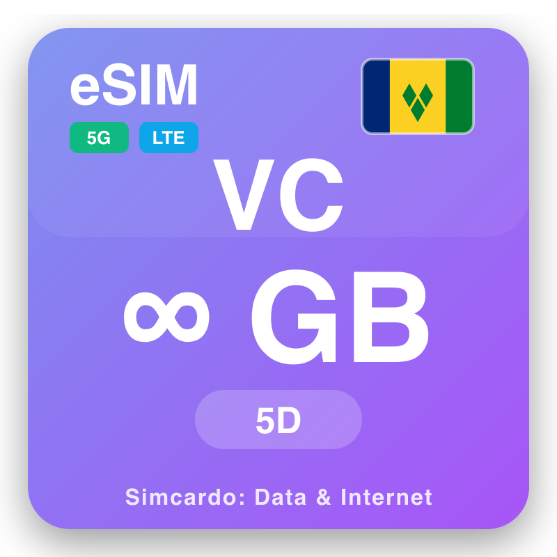 eSIM St. Vincent & Grenadines Unlimited para 5 días