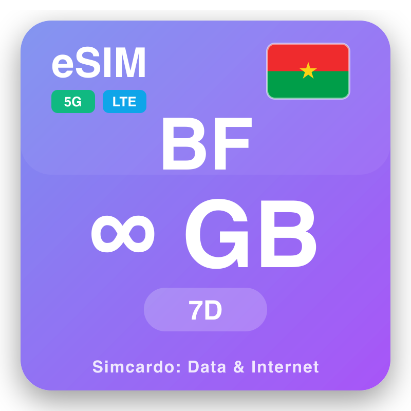 eSIM Bùùkíná Fasò - awọn eto data irin-ajo ati intanẹẹti alagbeka