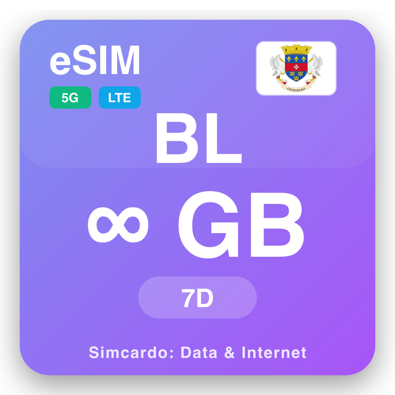 eSIM Sveti Bartolomej Unlimited za 7 dana
