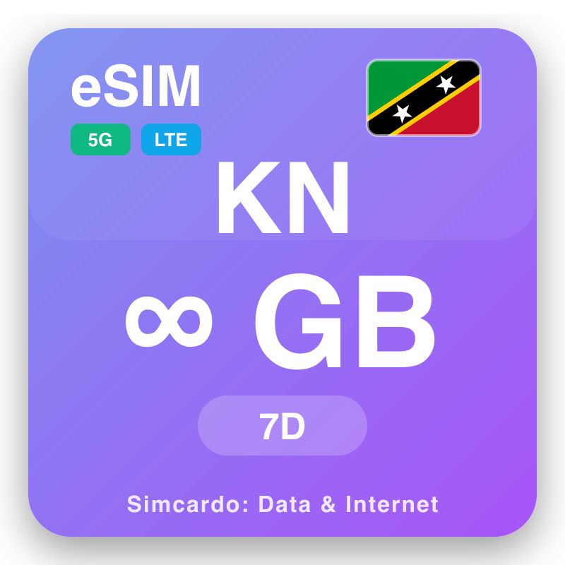 eSIM Saint Kitts dan Nevis Unlimited untuk 7 hari