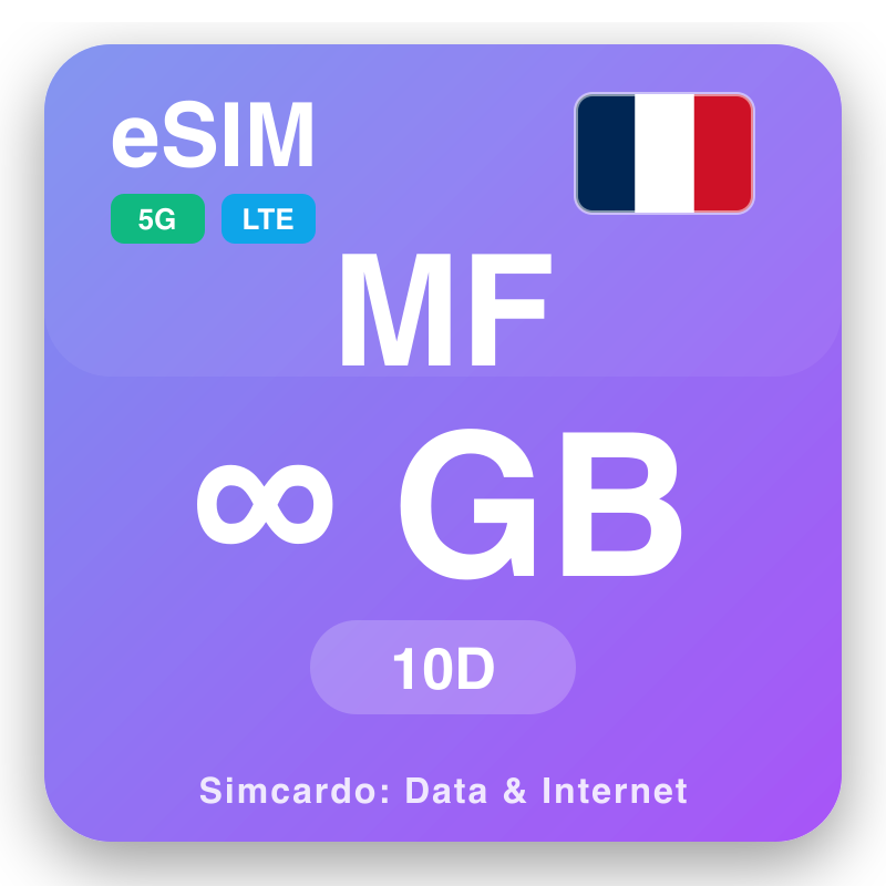 eSIM Saint Martin Unlimited evit 10 deiz
