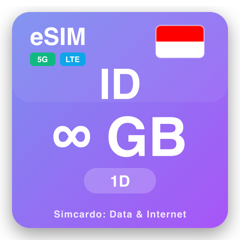 eSIM Indonezi Unlimited për 1 ditë