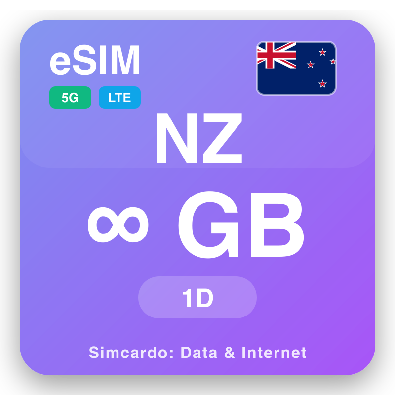 eSIM New Zealand Unlimited ji bo 1 dag