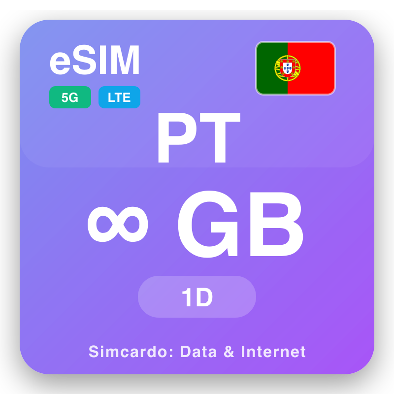 eSIM Portugal - reisdataplannen en mobiel internet