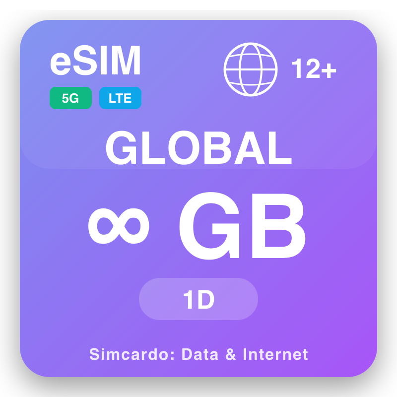 eSIM Afrika - qorshayaasha xogta safarka iyo internetka moobaylka