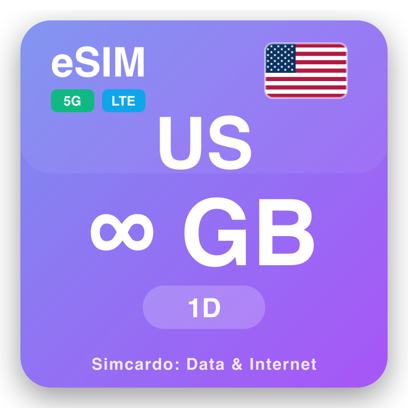 eSIM SHBA Unlimited për 1 ditë