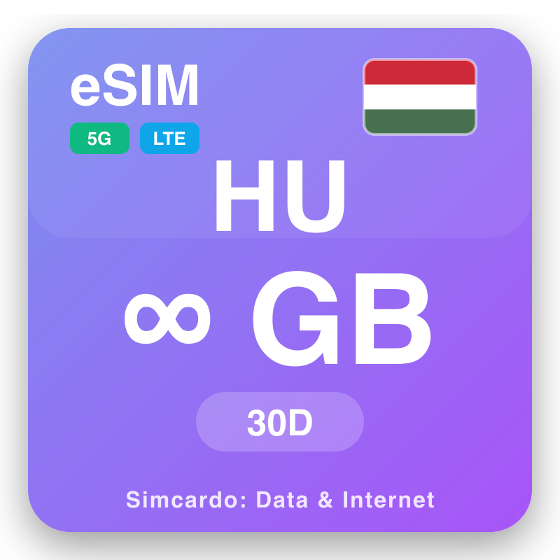 eSIM Ungern Unlimited för 30 dagar