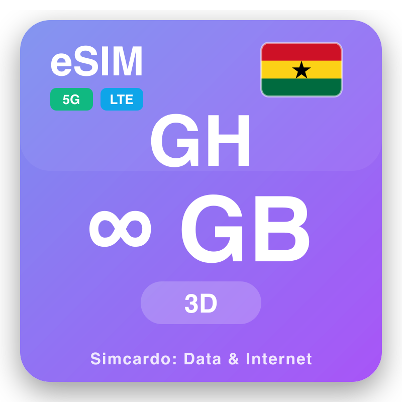 eSIM Ghana Unlimited cho 3 ngày