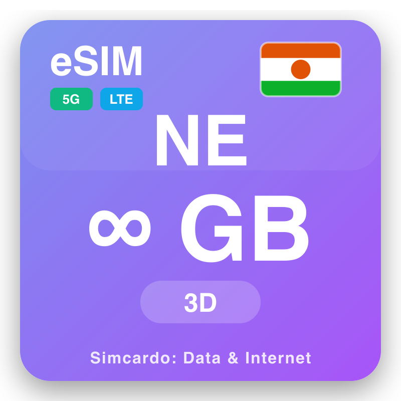 eSIM Niger Unlimited për 3 ditë