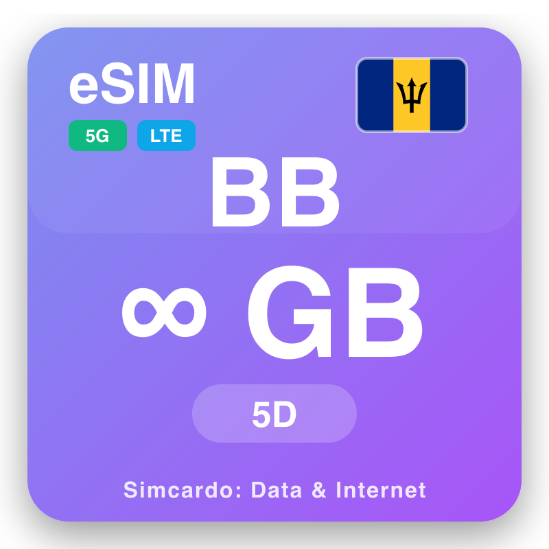 eSIM Barbados - reisdataplannen en mobiel internet