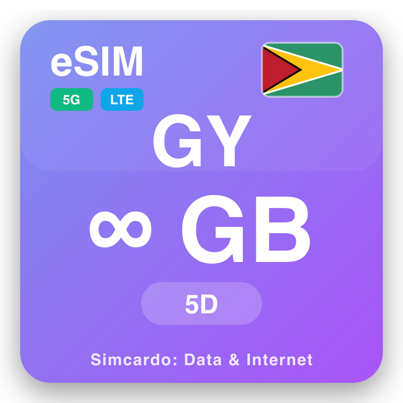 eSIM Guyana Unlimited para 5 ñiqin
