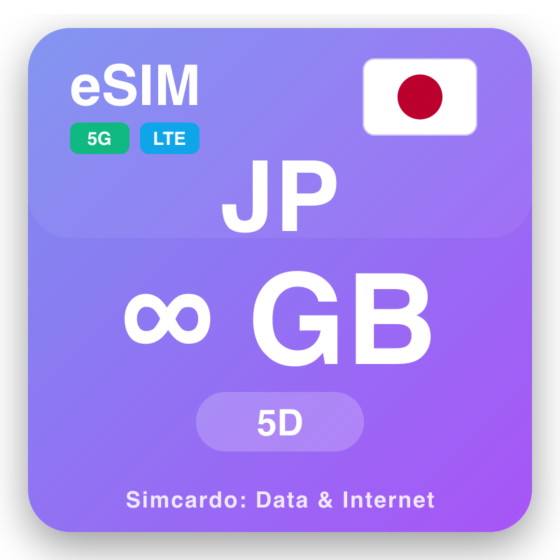 eSIM Japan Unlimited pou 5 jou