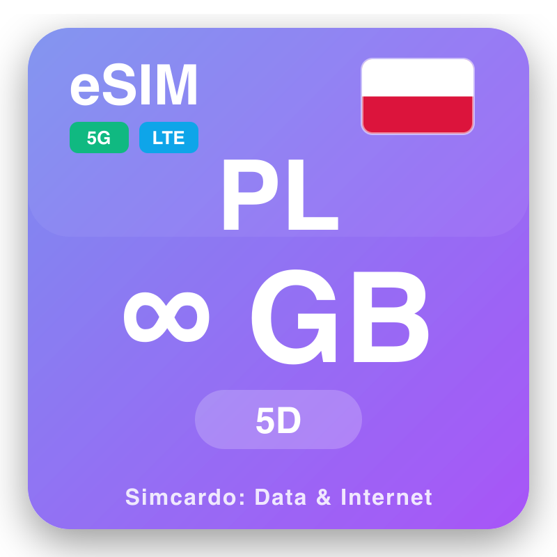 eSIM Polonya Unlimited 5 gün için