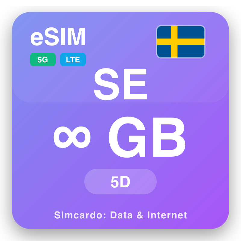 eSIM Sweden Unlimited am 5 diwrnodau