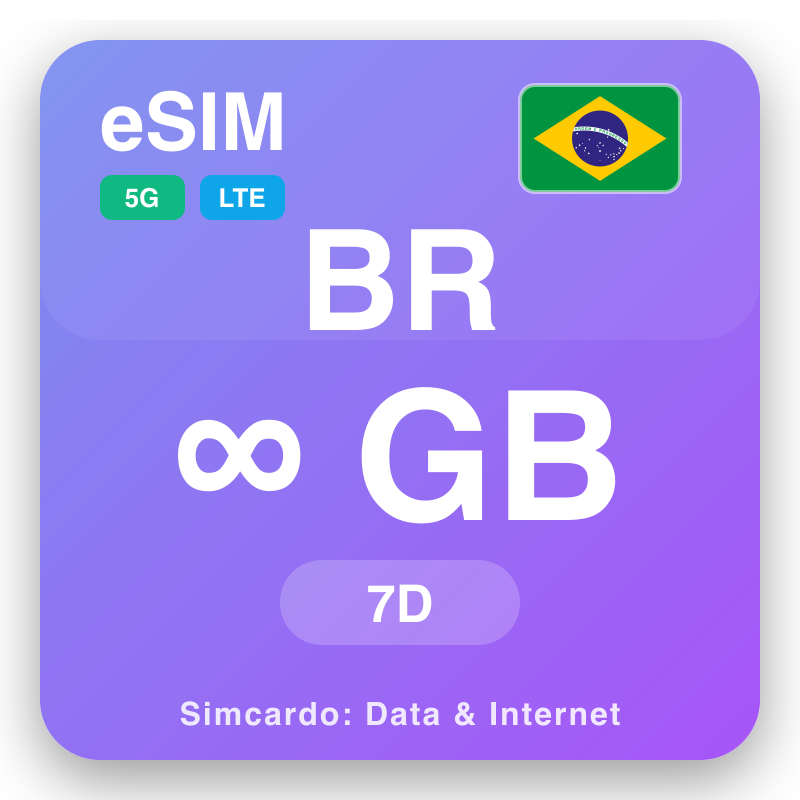 eSIM Brasilien Unlimited för 7 dagar