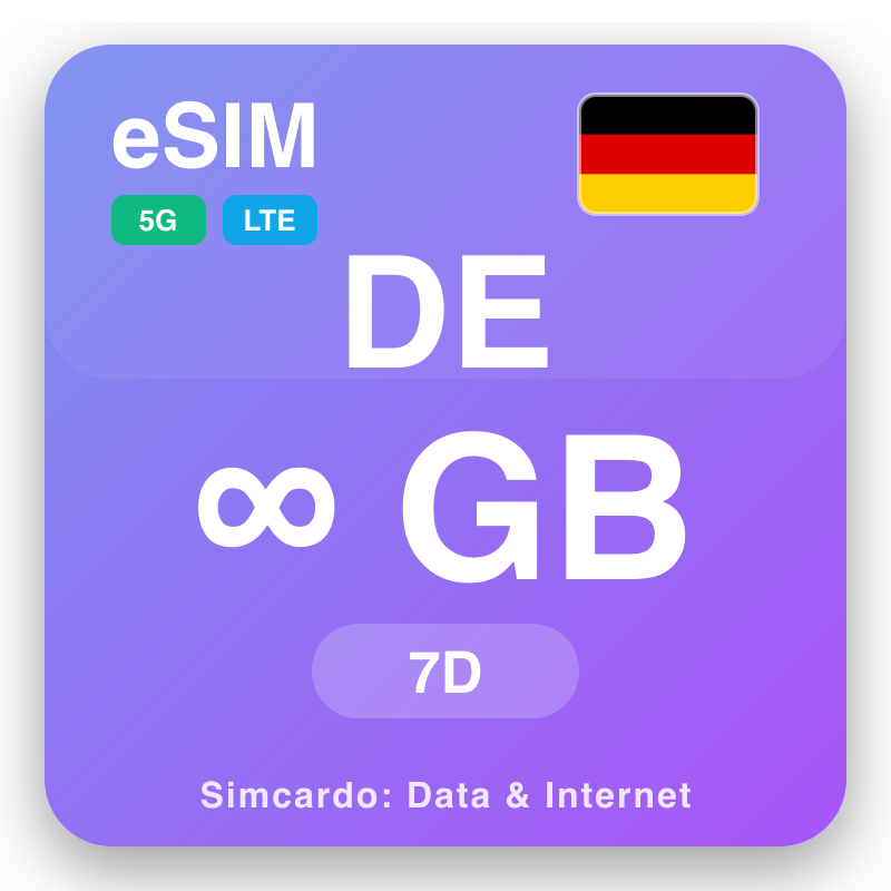 eSIM Đức Unlimited cho 7 ngày