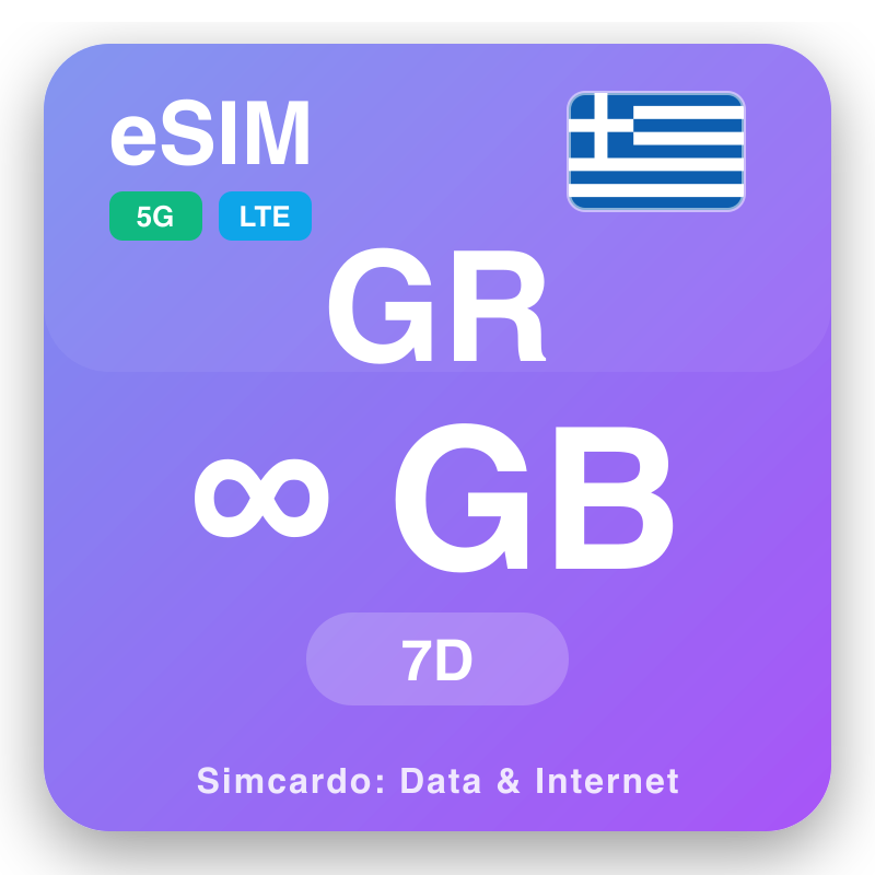 eSIM Ugiriki - mipango ya data za kusafiri na mtandao wa simu