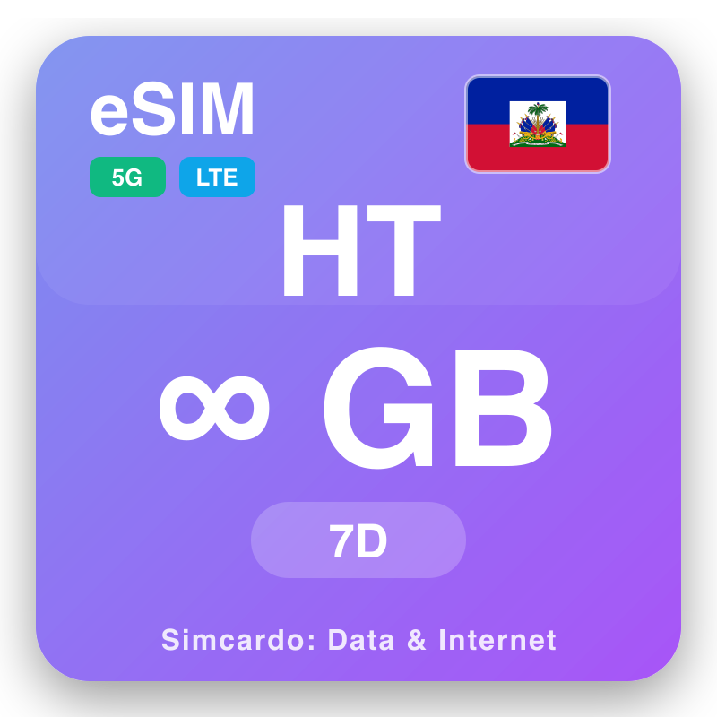 eSIM Haití Unlimited para 7 ñiqin