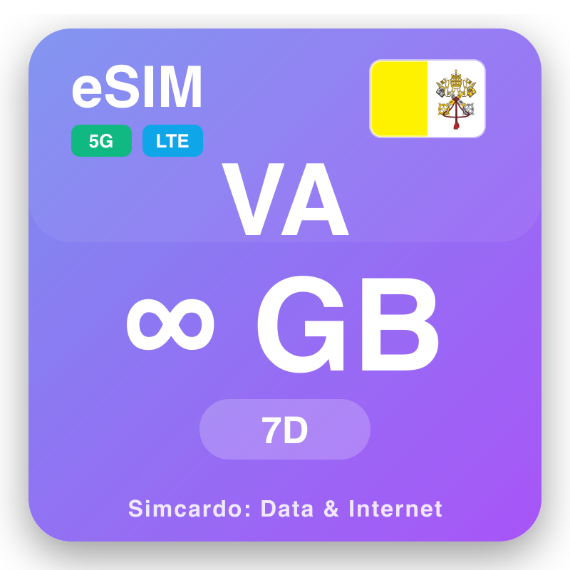 eSIM Vatikanstaten Unlimited i 7 dager