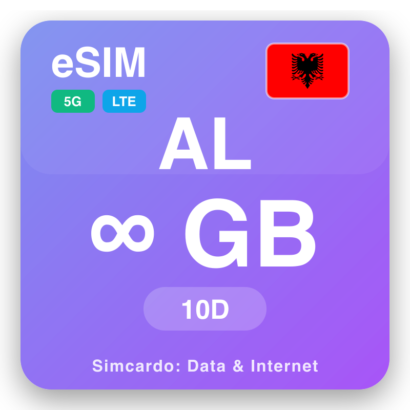 eSIM Albaniya Unlimited 10 gün üçün