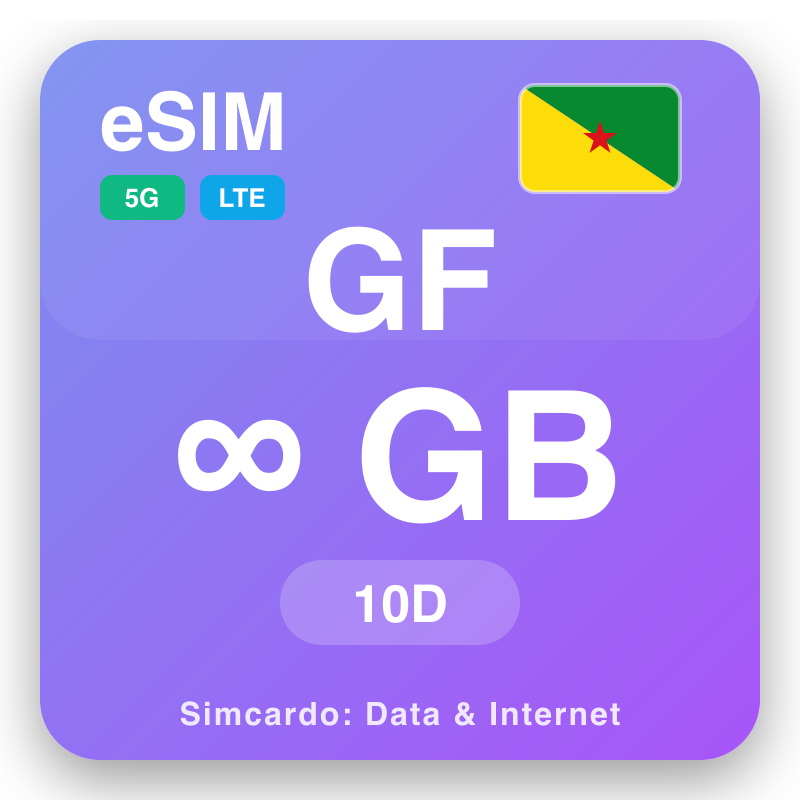 eSIM Guiana Perancis Unlimited untuk 10 hari