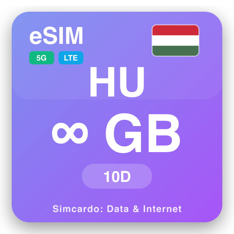 eSIM Hungary Unlimited voor 10 dagen