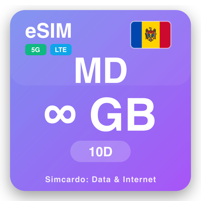 eSIM Moldavia Unlimited para 10 días
