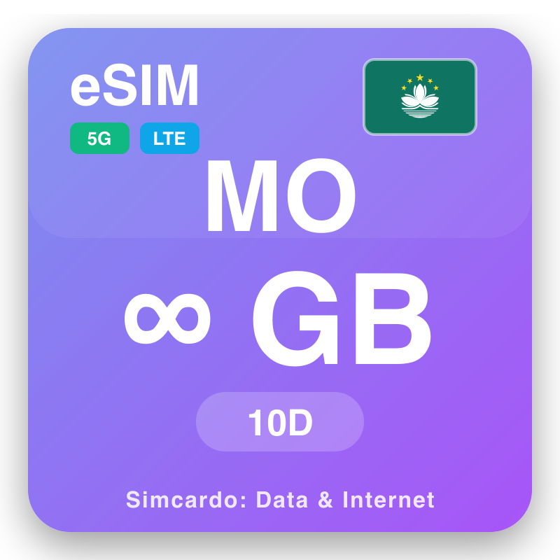 eSIM Макао Кытай ААА Unlimited 10 күн үчүн