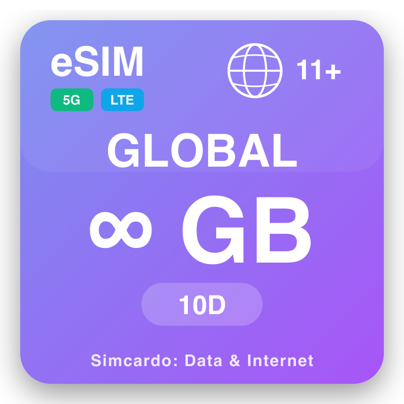 eSIM LATAM Unlimited per 10 dies