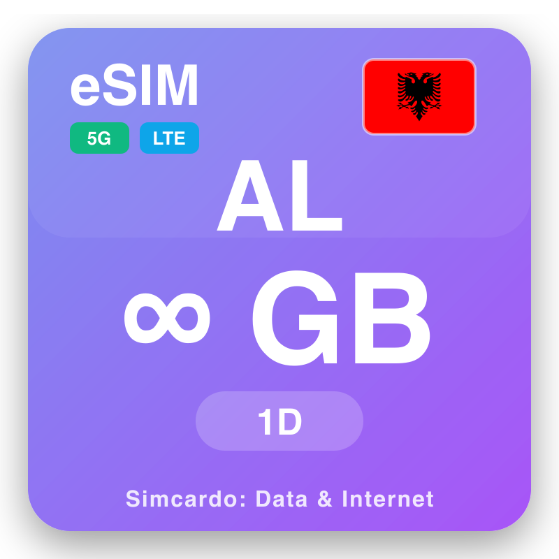 eSIM Albania Unlimited ji bo 1 dag