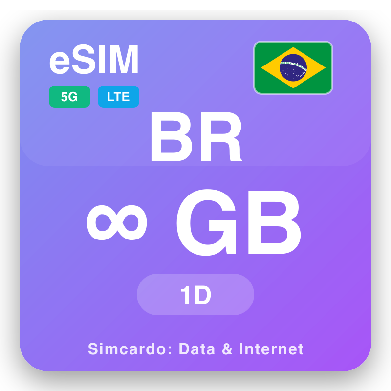 eSIM Brasil Unlimited para 1 ñiqin