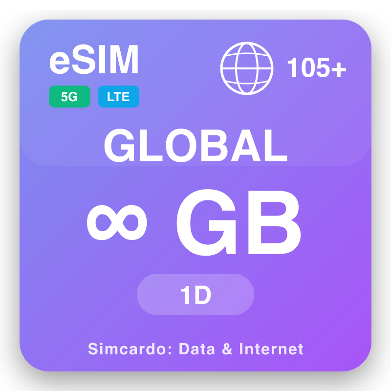 eSIM Isi yose Unlimited ku 1 umunsi