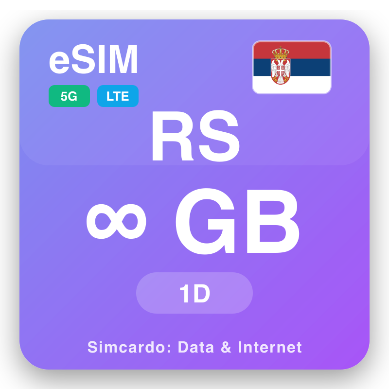 eSIM An t-Sèirb Unlimited air 1 là