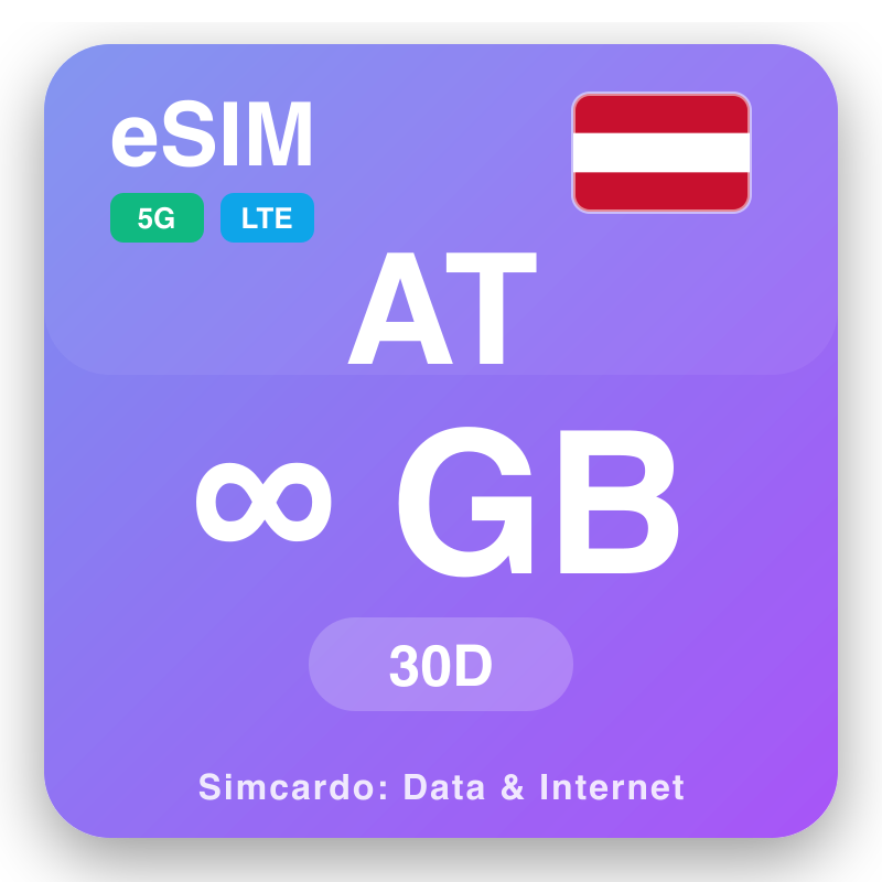 eSIM Austri Unlimited për 30 ditë